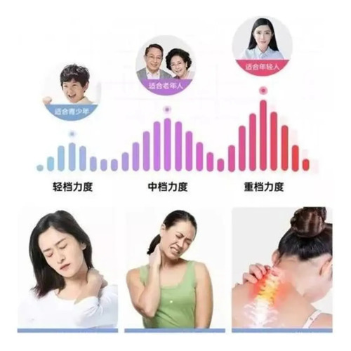 Masajeador Inteligente Portátil Para Cuello Masaje Blanco — foto 3