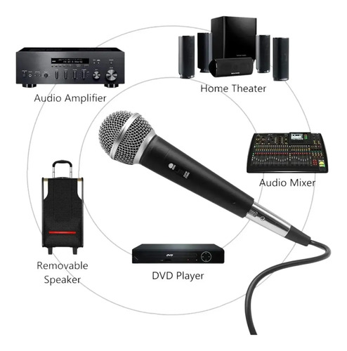 Micrófono Vocal Dinámico Profesional Karaoke Con Cable Irm Negro — foto 4