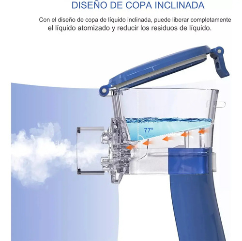 Nebulizador Inhalador Portatil Mesh Recargable Niño Adulto Blanco Con Azul — foto 10
