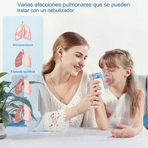 Nebulizador Inhalador Portatil Mesh Recargable Niño Adulto Blanco Con Azul — foto 7